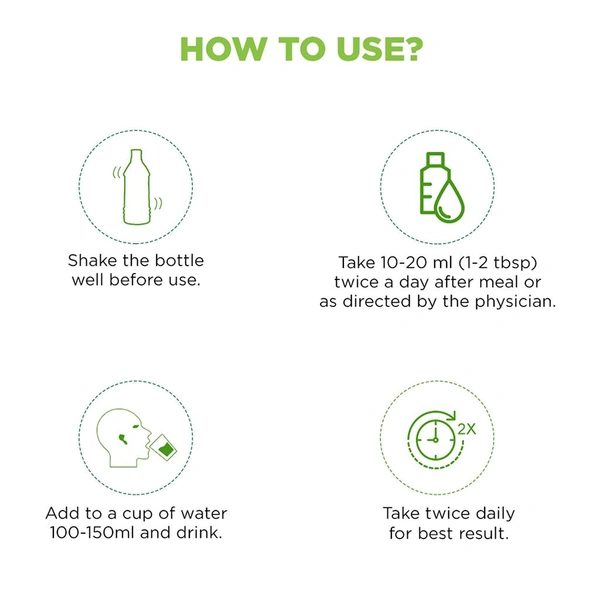 Dabur Aloe Vera Juice | For Immunity, Detoxification, Digestion, Skin & Hair - 1ltr.