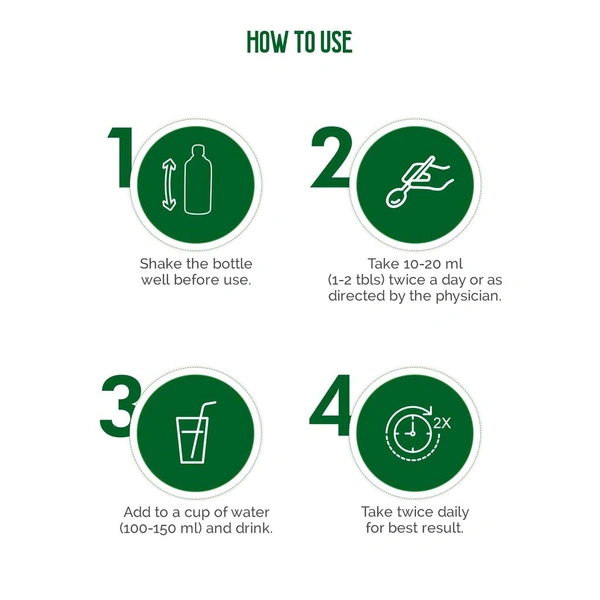 Dabur Giloy Juice - Ayurvedic Immunity Booster - 1L - 1Ltr.