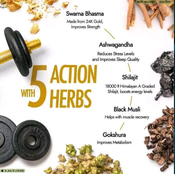 Kapiva Shilajit Gold Resin with Ashwagandha, Black Musli & Gokshura | For Stamina & Energy - 10 gm