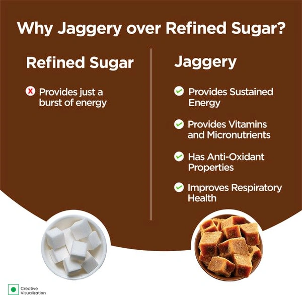 Zandu Chyavanprash Jaggery (Gur) 910 g | No Refined Sugar | Goodness of Jaggery (910 g) - 900gm