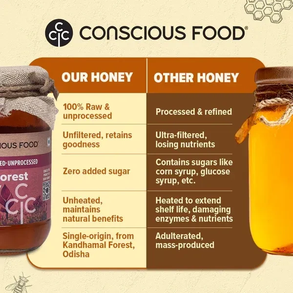 Conscious Food Wild Forest Honey (500G)