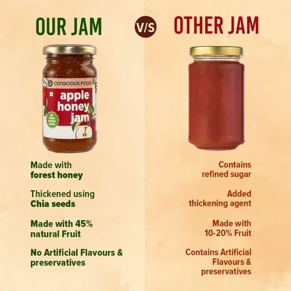 Conscious Food Organic Natural Apple Chia Jam (250g)