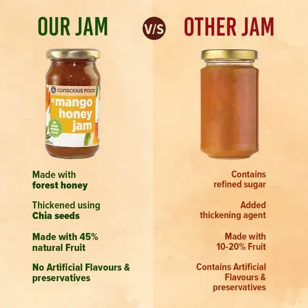 Conscious Food Organic Natural Mango Chia Jam (250g)