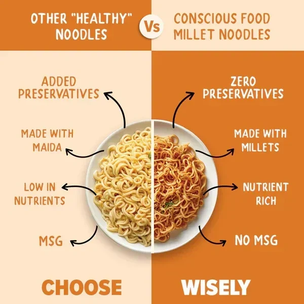 Conscious Food Jowar Millet Noodles (165G)