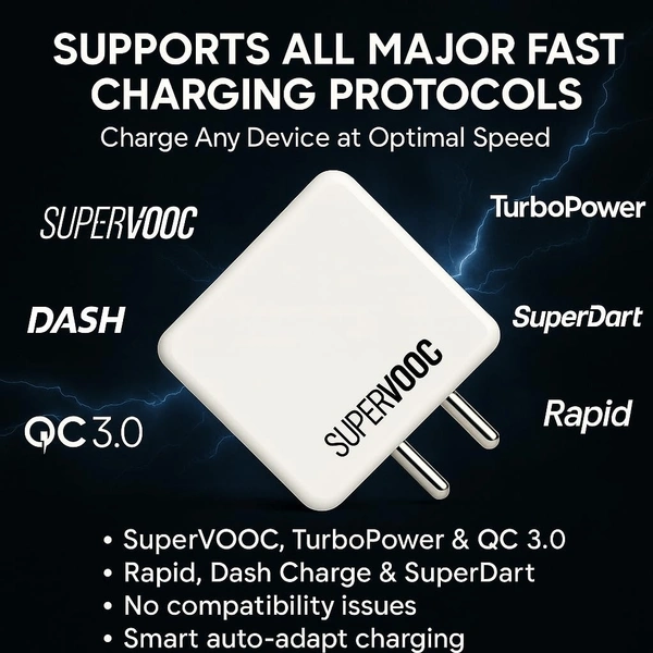 REALME Realme 45W Supervooc Charger with 1M Type-C Fast Charging Cable|Dash/Wrap/Vooc/Superdart/Dart|45Watt Adapter for Realme Narzo 80 Lite/90x/80 Pro/90/P4x/15T/15C/P3 Lite/C75/C71/GT 7/GT 7T/P3 Pro/GT 6 - 45W