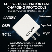 REALME Realme 80W Supervooc Charger with 1M Type-C Fast Charging Cable|Dash/Wrap/Vooc/Superdart/Dart|80Watt Adapter for Realme Narzo 80 Lite/90x/80 Pro/90/P4x/15T/15C/P3 Lite/C75/C71/GT 7/GT 7T/P3 Pro/GT 6 - 80W