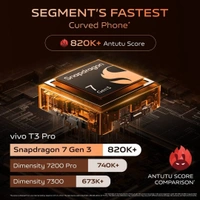 vivo T3 Pro 5G (Sandstone Orange, 8GB RAM+ 256GB Storage) | Snapdragon 7 Gen 3 Processor | 120Hz AMOLED Display | Dual Nano-SIM | 5500mAh Battery - vivo T3 Pro 5G