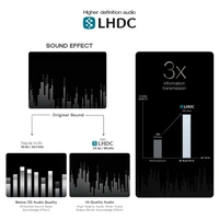 Noise Newly Launched Air Buds Pro 6 in Ear Truly Wireless Earbuds with Hybrid ANC (up to 49dB), LHDC with 12.4mm Titanium Driver, 50H of Playtime, Google Fast Pair, BT v5.3 - BUDS PRO 6