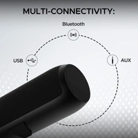 boAt Boat Aavante Bar 610, 25W Signature Sound, 2.0 CH with Dual Passive Radiators, 7 HRS Battery, Sleek Design, Multi Connectivity, Bluetooth Sound Bar, Soundbar Speaker (Charcoal Black) - BAR 610 25W