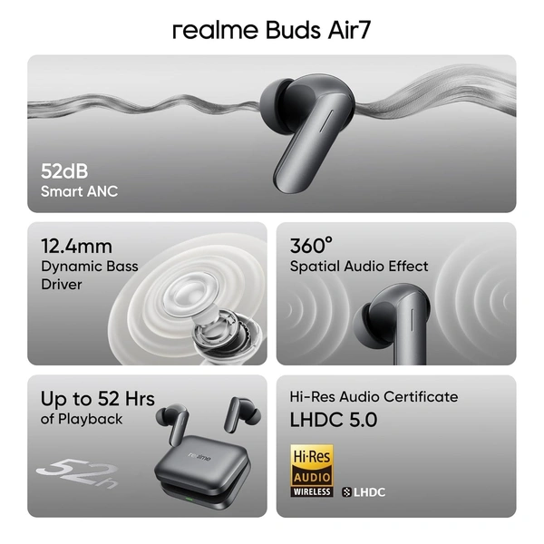 REALME realme Earbuds Air 7 True Wireless,12.4mm Dynamic Bass Drivers,52Hrs Playtime,52dB Hybrid ANC,6 Mic ENC,45ms Low Latency,360° Spatial Audio,Hi-Res LHDC,IP55 Dust & Water Resistant,BT v5.4 - AIR 7