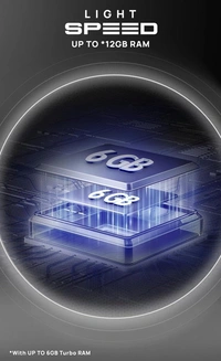 POCO Poco C61 Ethereal Blue 4GB RAM 64GB ROM - Poco C61