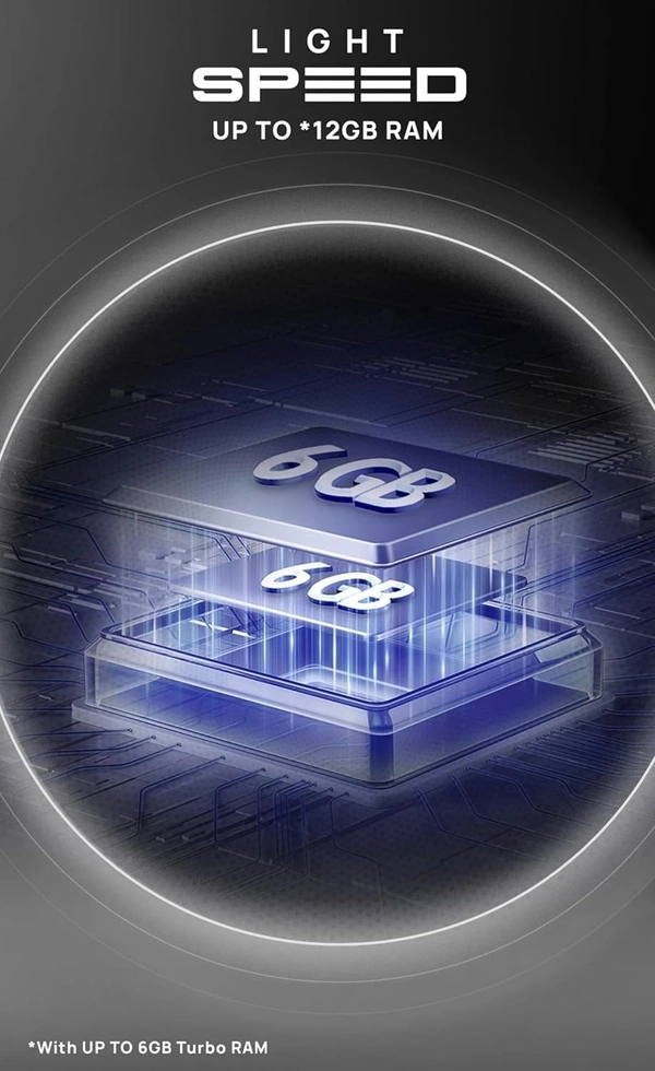 POCO Poco C61 Ethereal Blue 4GB RAM 64GB ROM - Poco C61