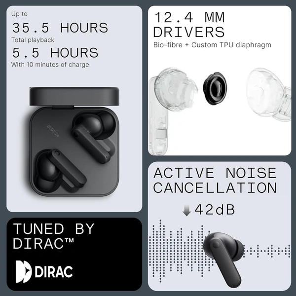 CMF Buds 2a Wireless Earbuds Active Noise Cancelling 42dB Hybrid ANC Bluetooth Headphones, 12.4mm Dynamic Driver for Big Bass, 4 Mics Clear Calls, Sport Ear Buds for iPhone, Android, Dark Grey - BUDS 2A