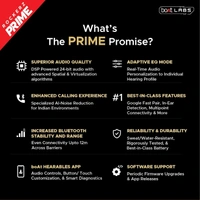 boAt Boat Rockerz 210 ANC Bluetooth in Ear Neckband w/Spatial Audio, 30dB ANC, AI-ENx Technology, 40hrs Playback, EQ Modes, 13 mm Drivers, Dual Pairing & Fast Pair - Rockerz 210 ANC