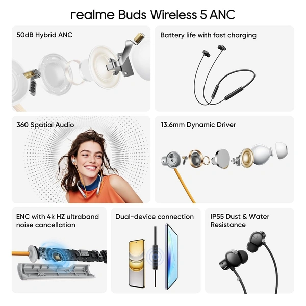 REALME realme Buds Wireless 5 ANC in Ear Bluetooth Headphones,50dB ANC, 13.6mm Dynamic Bass Driver,360° Spatial Audio,45ms Low Latency,Upto 38hrs Playback,IP55 Rating,Dual Device Connection (Midnight Black) - WIRELESS 5 ANC