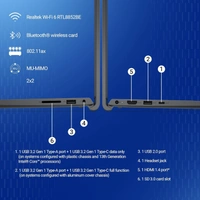 Dell 15 Laptop, 14th Gen Intel Core 3 100U Processor, 8GB, 512GB, Intel UHD Graphics Graphics, 15.6" FHD 120Hz IPS 250 nit Displa, Win 11 , black1.63kg - 39.62 cm (15.6 Inch), Black, Core 3, 512 GB, 8 GB, DDR4, 100U, Up to 4.70GHz, SSD, NO, Intel, Intel Integrated UHD, Windows 11 Home, Laptop, Power Adaptor, User Guide, Warranty Documents