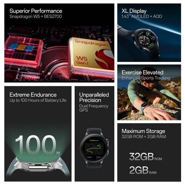 OnePlus Watch 2 with Wear OS 4,Snapdragon W5 Chipset,Upto 100hrs battery life,1.43’’ AMOLED Display, Stainless Steel & Sapphire Crystal build,Dual Frequency GPS, 5 ATM, IP68 & BT Calling (Black Steel) - WATCH 2