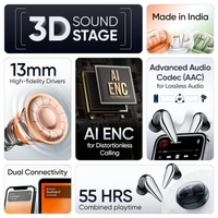 MIVI Mivi DuoPods i7 Earbuds - Step into The 3rd Dimension of Sound with 3D Soundstage, High Fidelity Drivers, Advanced Audio Codec for Lossless Audio, etc. - I7