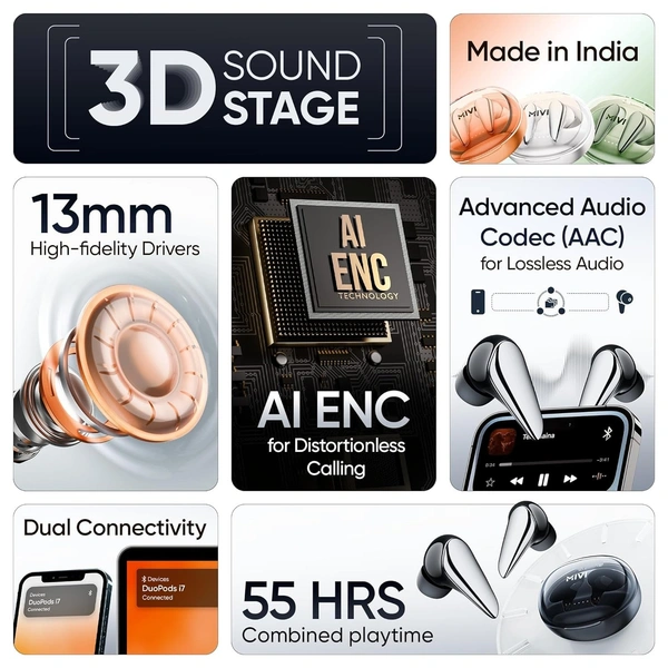 MIVI Mivi DuoPods i7 Earbuds - Step into The 3rd Dimension of Sound with 3D Soundstage, High Fidelity Drivers, Advanced Audio Codec for Lossless Audio, etc. - I7