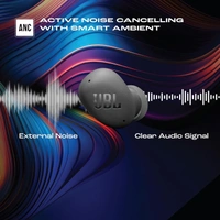 JBL Wave Buds 2 Ear Buds Wireless BluetoothV5.3, Active Noise Cancellation EarBuds,Multi Connect, App for Customized Extra Bass Eq, Relax Mode,Speed Charge, 40H Playback, Fast Pair, 4 Mics,IP54 - WAVE BUDS 2