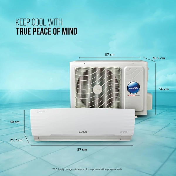 Lloyd LLOYD 1.5 TON 3 STAR INVERTER SPLIT AC (GLS18I3LWSBA) (5050W) with Kit with 5 YEAR Comprehensive Warranty - GLS18I3LWSBA