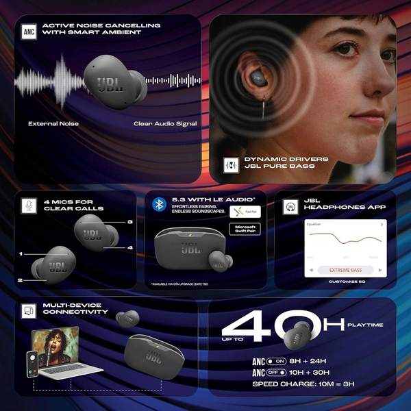 JBL Wave Buds 2 Ear Buds Wireless BluetoothV5.3, Active Noise Cancellation EarBuds,Multi Connect, App for Customized Extra Bass Eq, Relax Mode,Speed Charge, 40H Playback, Fast Pair, 4 Mics,IP54 - WAVE BUDS 2