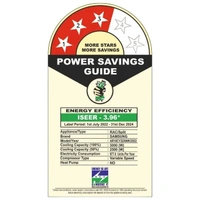 Samsung SAMSUNG CY 5 in 1 Convertible 1.5 Ton 3 Star Inverter Split AC with Copper Anti Bacterial Filter ( Copper Condenser, AR18CY3ZAWKNNA) - AR18CY3ARWKNNA