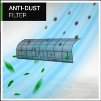 GODREJ ODU 1T 3SINV 12PTC3 WYQ