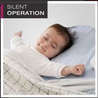 GODREJ ODU 1T 3SINV 12PTC3 WYQ