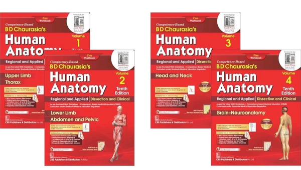 Human Anatomy BD Chorasiya 10th Edition 2025