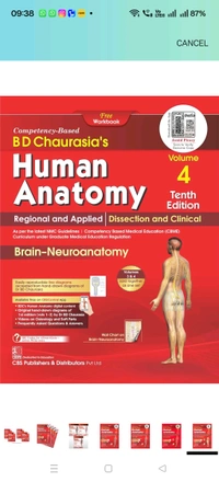Human Anatomy BD Chorasiya 10th Edition 2025