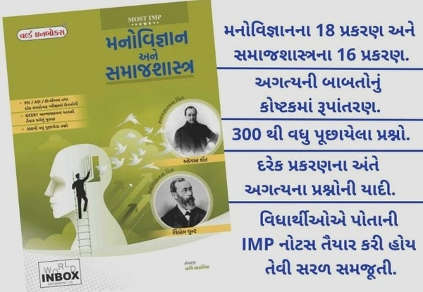 Manovigyan ane samajshastra world inbox