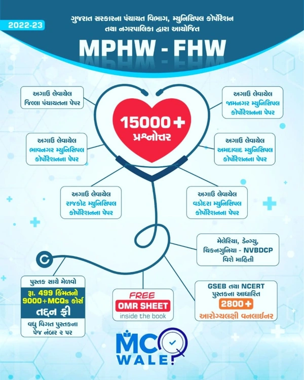 Mission MPHW-FHW-SI 15000 Questions MCQWALE