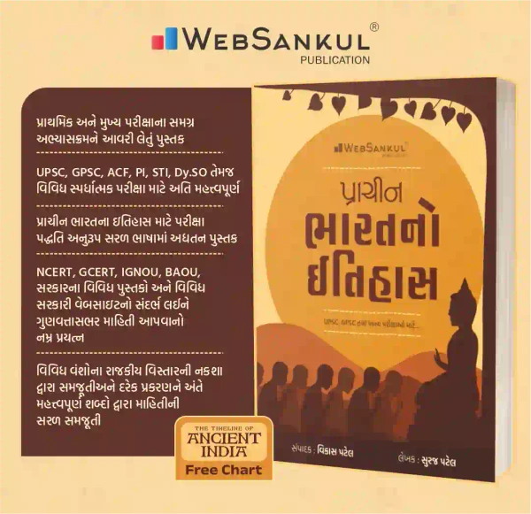 Prachin Bharat No Itihas Websankul Publication