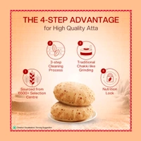 Aashirvaad Shudh Chakki Atta (100% Atta, 0% Maida) (5 kg) - 5kg