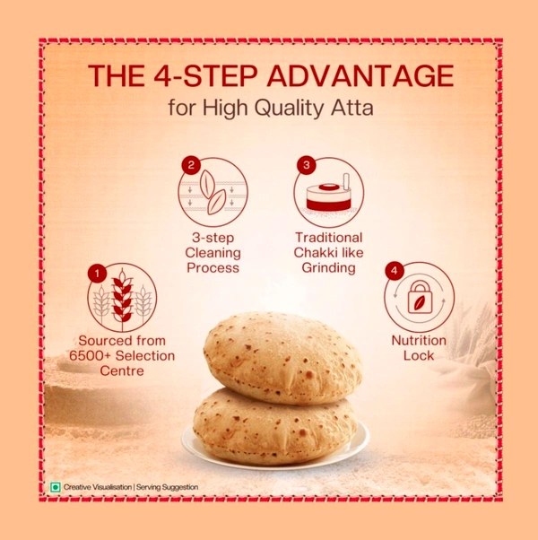 Aashirvaad Shudh Chakki Atta (100% Atta, 0% Maida) (10 kg) - 10.Kg