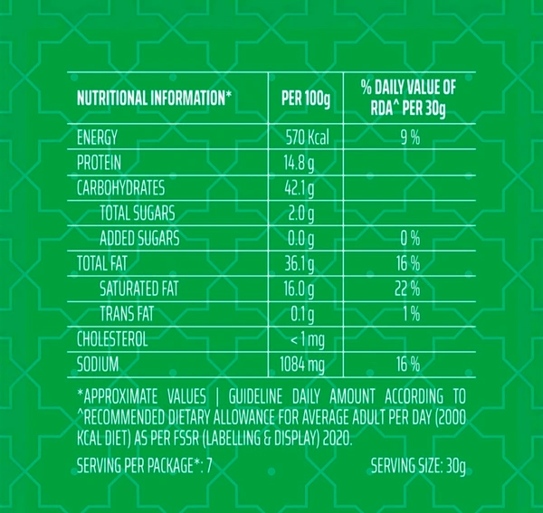 Balaji Ratlami Sev Bhujia - 210g