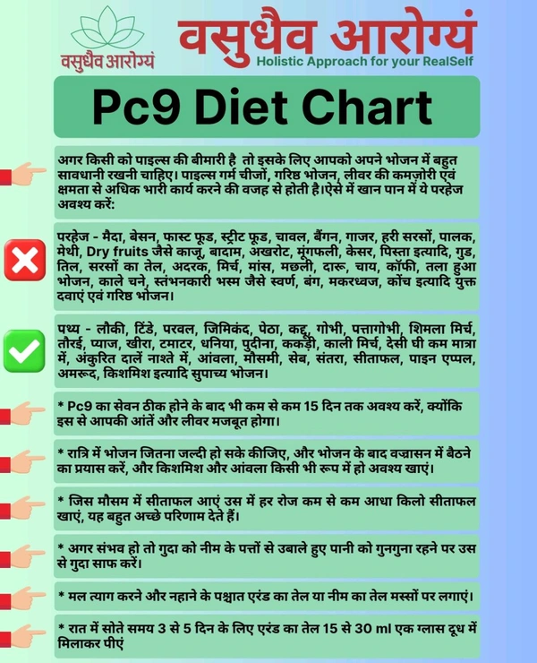 Only Ayurved's Pc9 Piles Care PC 9 - 200 Ml