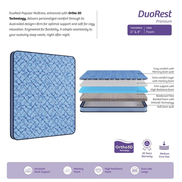 Kurlon DuoRest Premium Mattress 6 Inch / 8 Inch Kurlon Bonded Memory Foam Mattresses In Ahmedabad Call 9624407991 - 75 X 60, 6 Inch Thickness
