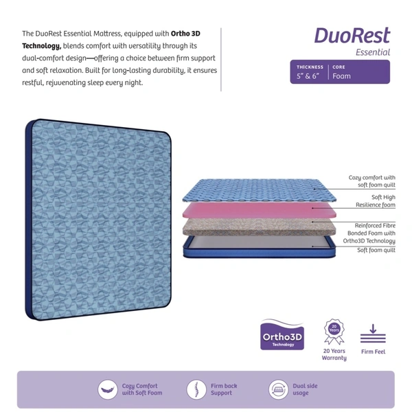 Kurlon DuoRest Essential Mattress 5 Inch / 6 Inch Kurlon Bonded Mattresses In Ahmedabad Call 9624407991 - 72 X 66, 5 Inch Thickness