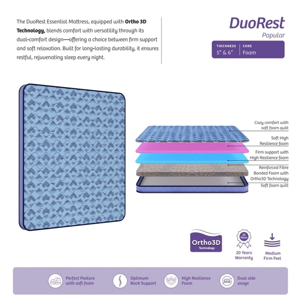 Kurlon DuoRest Popular Mattress 5 Inch / 6 Inch Kurlon Bonded Mattresses In Ahmedabad Call 9624407991 - 75 X 66, 5 Inch Thickness