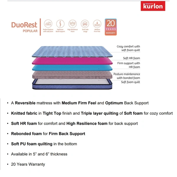 Kurlon DuoRest Popular Mattress 5 Inch / 6 Inch Kurlon Bonded Mattresses In Ahmedabad Call 9624407991 - 72 X 72, 6 Inch Thickness
