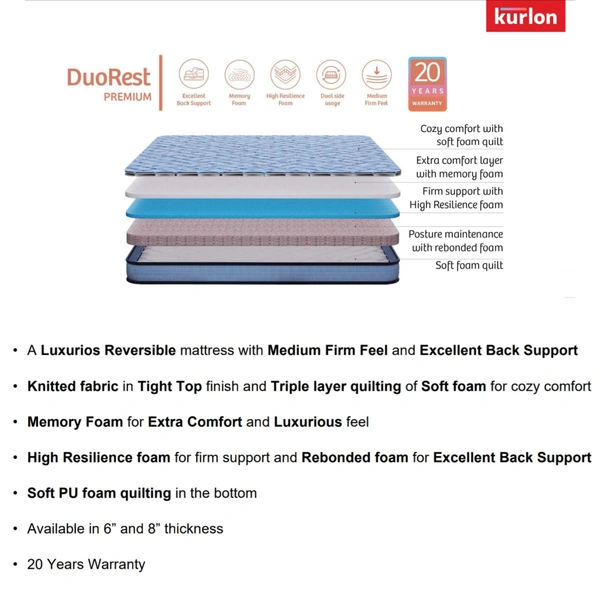 Kurlon DuoRest Premium Mattress 6 Inch / 8 Inch Kurlon Bonded Memory Foam Mattresses In Ahmedabad Call 9624407991 - 72 X 60, 8 Inch Thickness