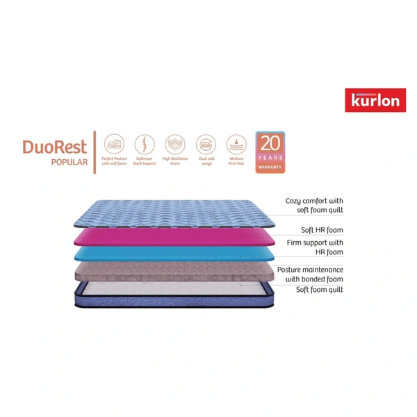 Kurlon DuoRest Popular Mattress 5 Inch / 6 Inch Kurlon Bonded Mattresses In Ahmedabad Call 9624407991 - 72 X 72, 6 Inch Thickness
