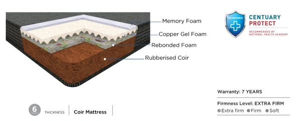 Centuary Ortho Active Mattress 6 Inch / 8 Inch Memory Foam Coir Mattresses - 78 X 36, 6 Inch Thickness