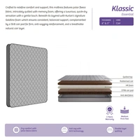 Kurlon Mattress Klassic Essential 5 Inch / 6 Inch - 72 X 36, 5 Inch Thickness