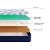 Kurlon Spine Therapy 7 Inch Orthopedic Mattress Kurlon Memory Foam Bonded Mattress In Ahmedabad - 72 X 30, 7 Inch Thickness