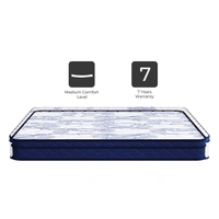 Kurlon Spine Therapy 7 Inch Orthopedic Mattress Kurlon Memory Foam Bonded Mattress In Ahmedabad - 72 X 30, 7 Inch Thickness
