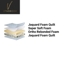 VFMDECOR Orthopedic Rebonded Foam Mattress 5 Inch Mattress Bonded Mattresses - 75 X 60, 5 Inch Thickness
