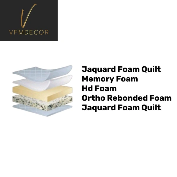 VFMDECOR Orthopedic Memory Foam Rebonded Foam Mattress 6 Inch Mattress Bonded Mattresses - 72 X 30, 6 Inch Thickness
